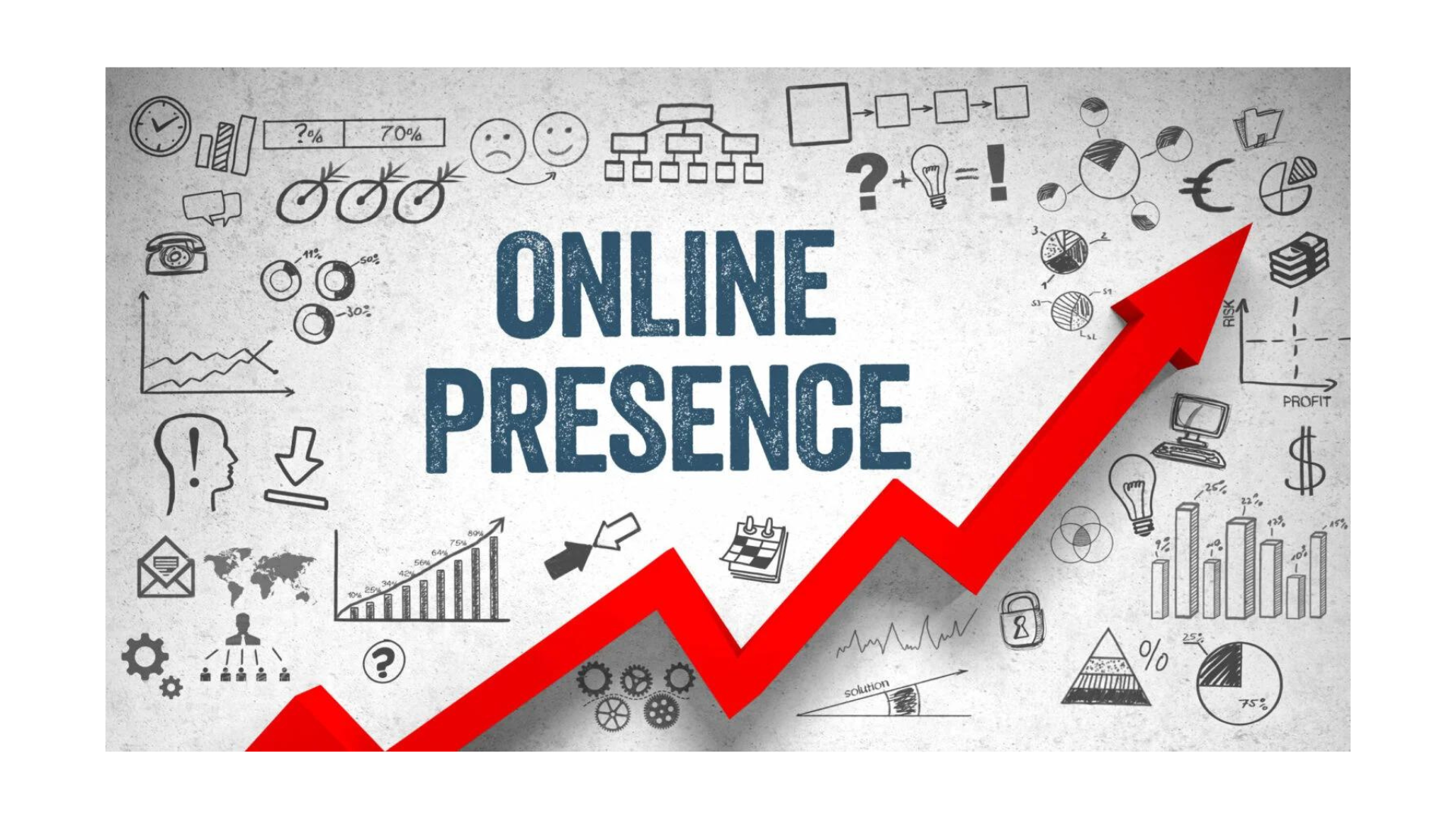 Online Presence | 10 Steps for Agencies to Grow Visibility